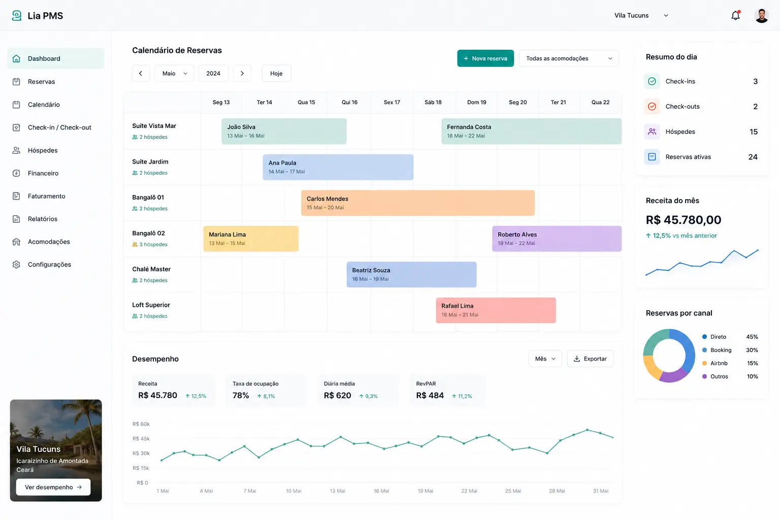 Lia PMS — dashboard de reservas Vila Tucuns